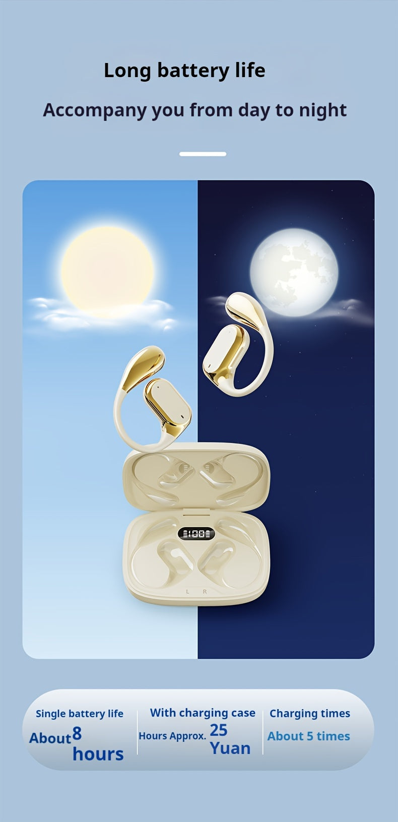 Novo estilo 2025: Fones de ouvido supra-auriculares True Wireless para música, graves potentes, som estéreo 9D, chamadas em HD, compatíveis com Android e iPhone, fones de ouvido esportivos e inteligentes, tema anime, sem f