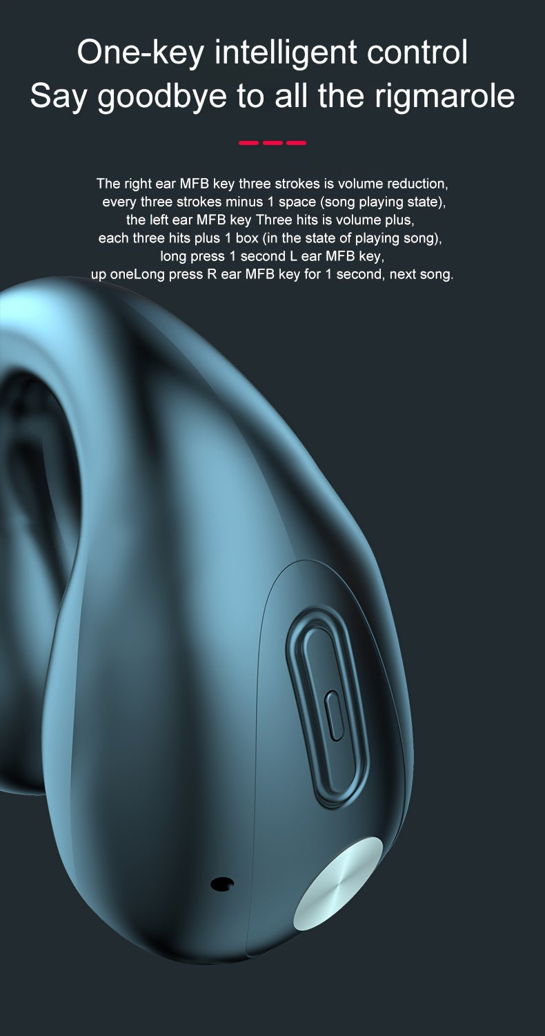 Novo estilo de fones de ouvido esportivos sem fio com clipe. Confortáveis, com som estéreo Hi-Fi e graves potentes, além de chamadas em HD. Adaptados para Android e iPhone, perfeitos para jogos, casuais e uso profissional.