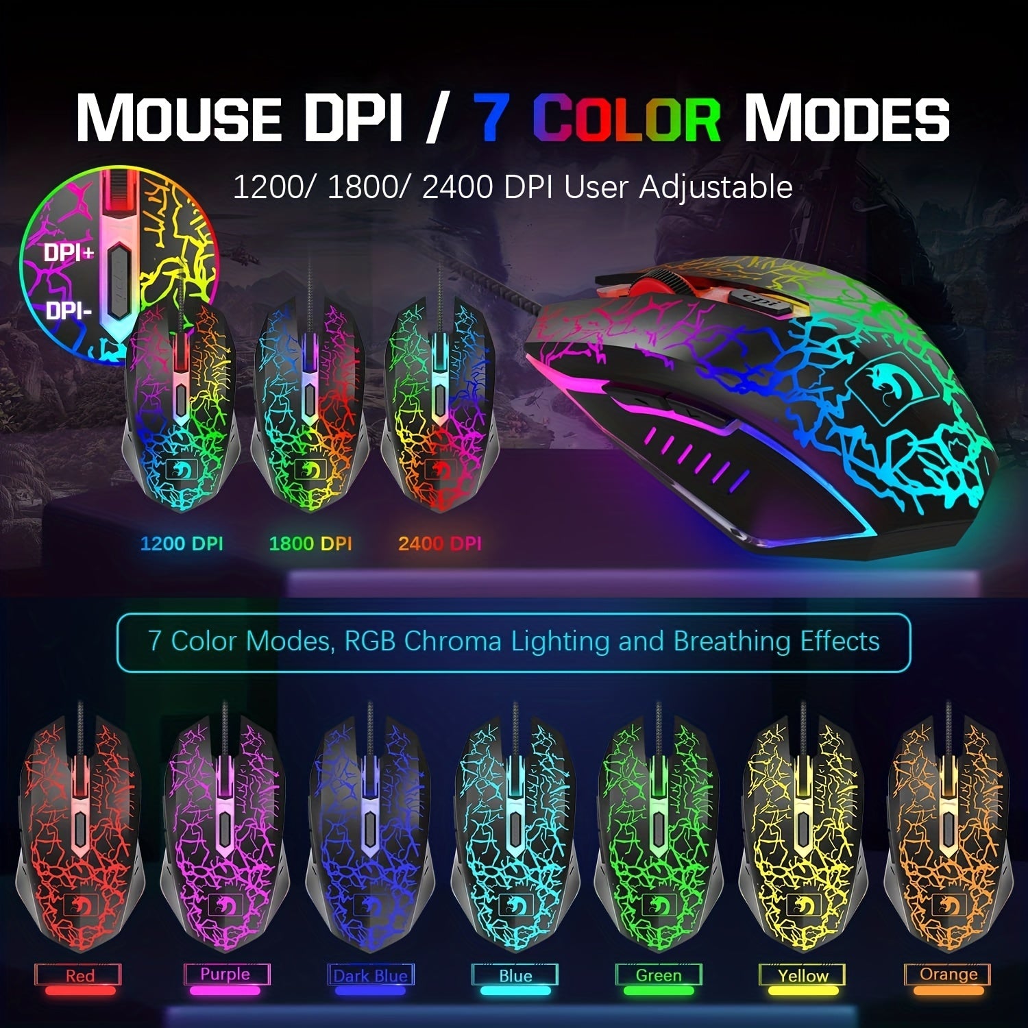 Kit completo para jogos com fio: teclado, mouse, headset e mousepad compatíveis com PC, Xbox e PS4